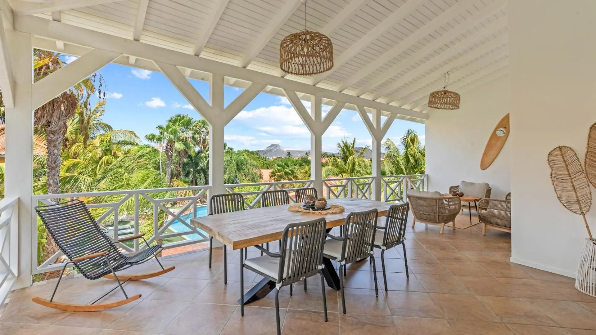 Cocoloft Curacao location